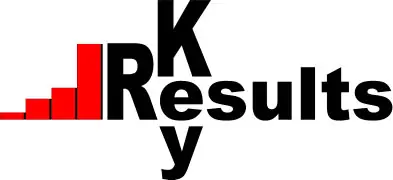 Advertising Services by KeyResults